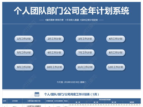 全年工作計劃系統Excel表格模板 個人與互聯網服務團隊的智慧管理指南