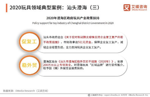 艾媒咨詢2020年中國(guó)勞動(dòng)密集型產(chǎn)業(yè)布局與市場(chǎng)發(fā)展趨勢(shì)報(bào)告