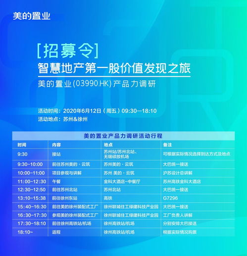 智慧地產(chǎn)第一股的價(jià)值發(fā)現(xiàn) 美的置業(yè)產(chǎn)品力調(diào)研與市場(chǎng)洞察