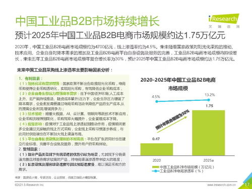 2021年中國(guó)工業(yè)品B2B市場(chǎng)研究報(bào)告（基于艾瑞咨詢信息）